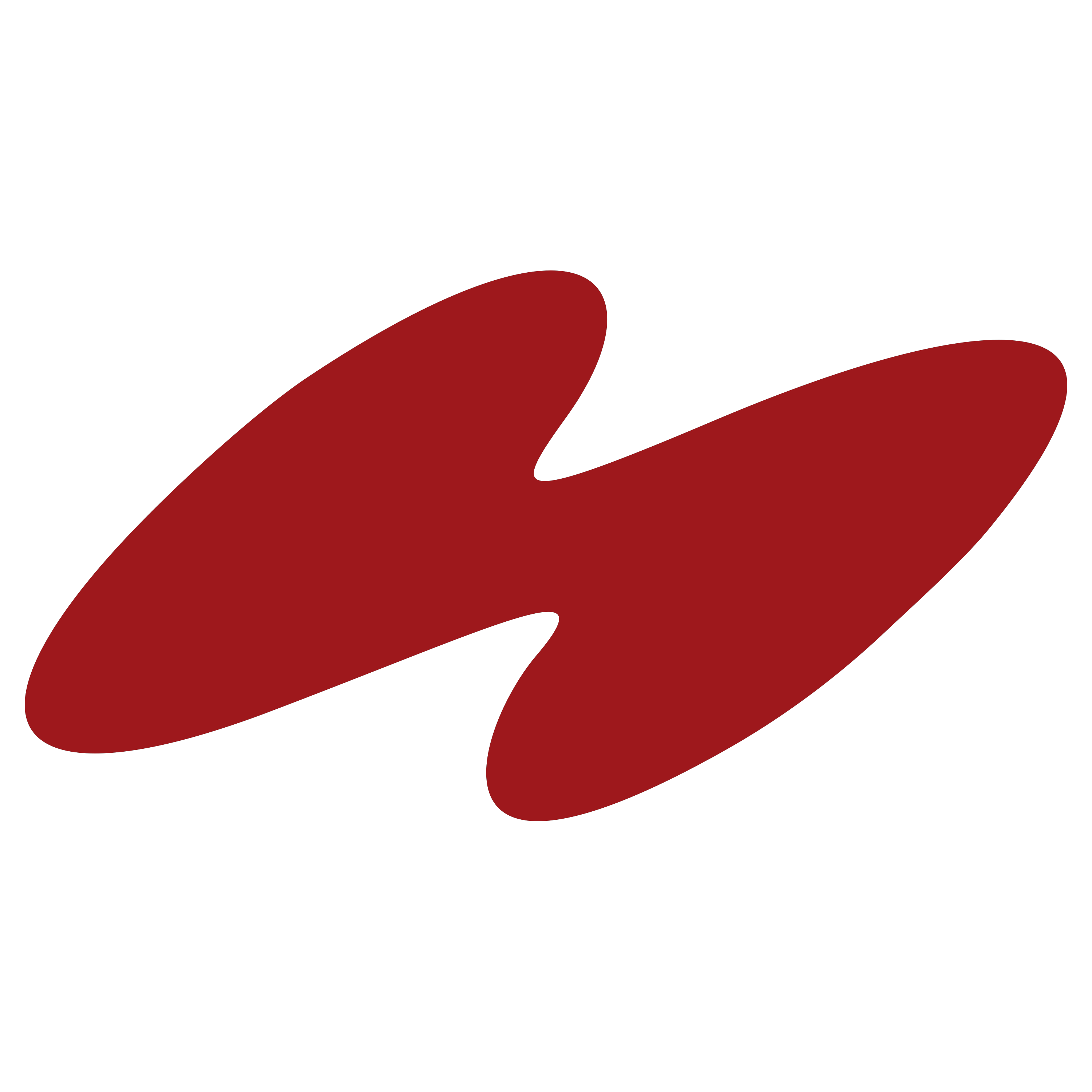 disnosc (logo_id)