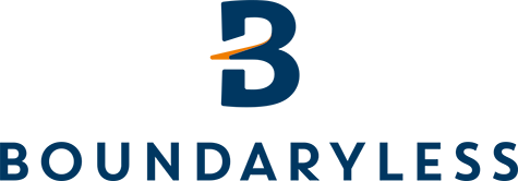 Social preview (www.boundaryless.com)