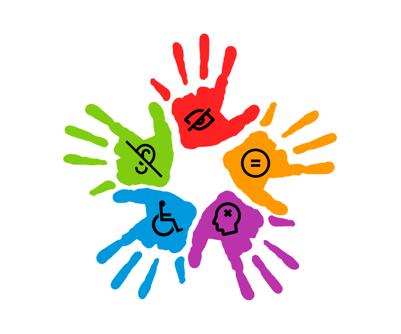 You are currently viewing Handicap | Comprendre pour mieux inclure dans l’entreprise